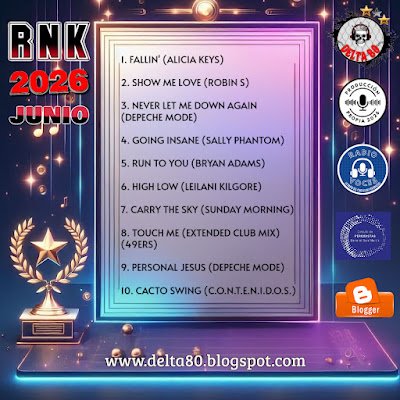 Delta 80 presentó el Ranking Junio 2026: una cima inalterable y nuevas miradas sobre el mapa musical